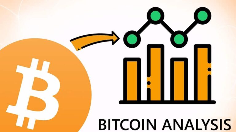 Bitcoin price analysis