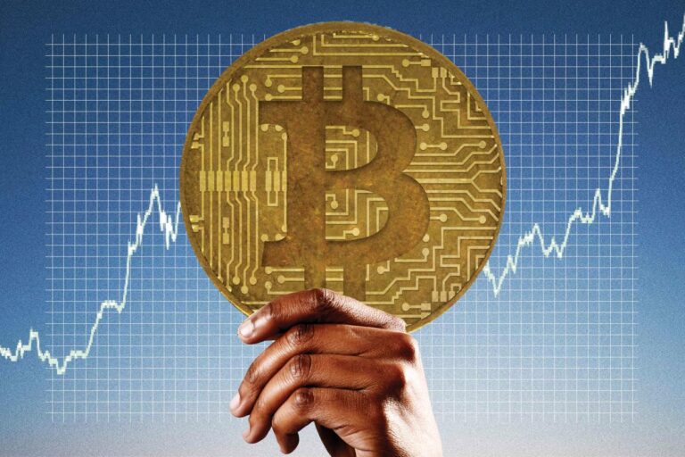 Bitcoin Price Analysis 2025