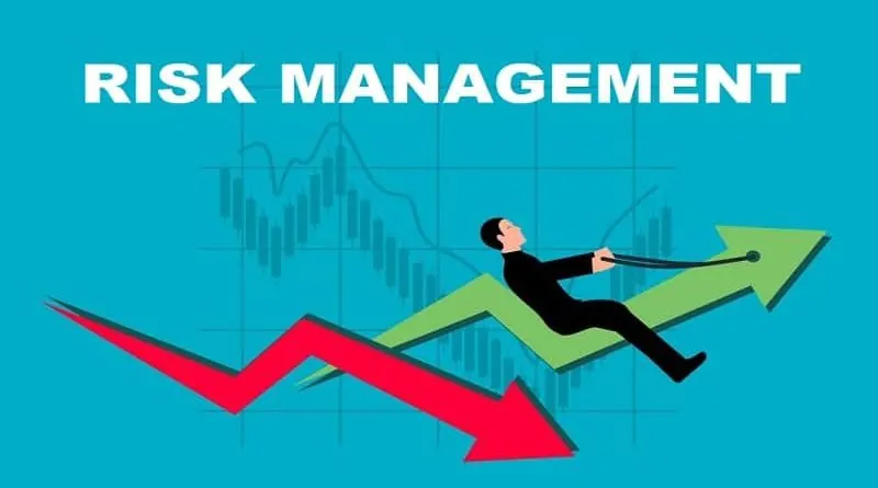 Risk Management and Trading Strategies