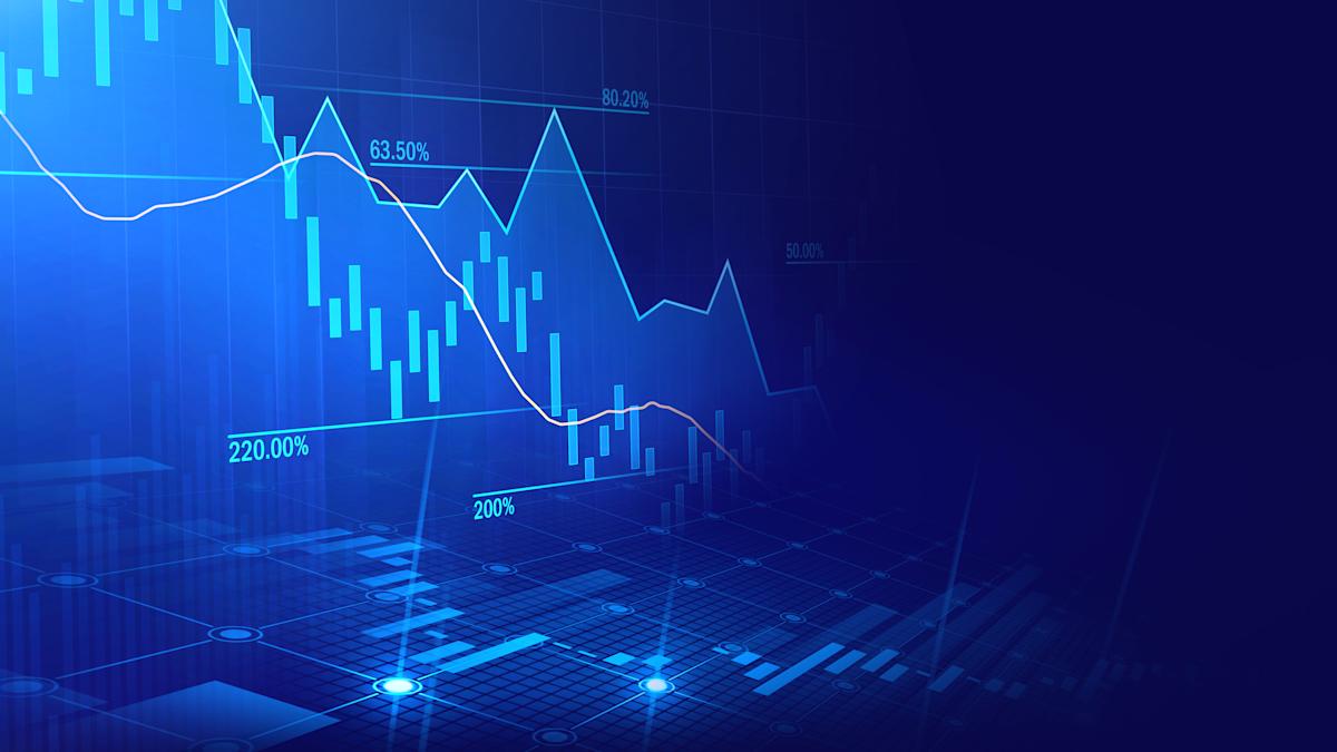 Trading Strategies and Market Analysis