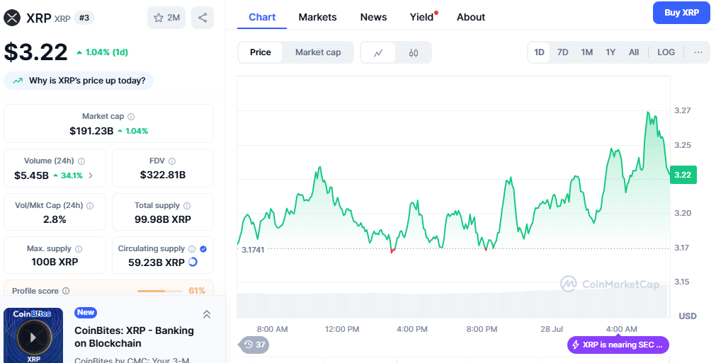 XRP ETF Approval Latest News
