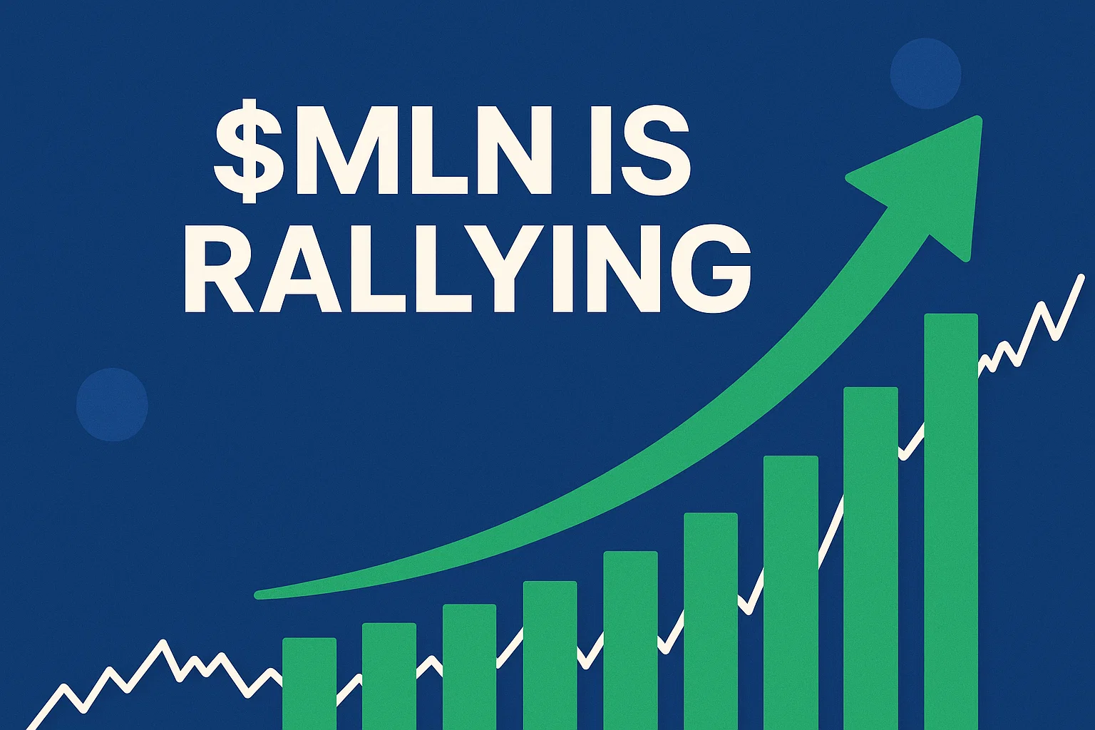 Why $MLN is rallying